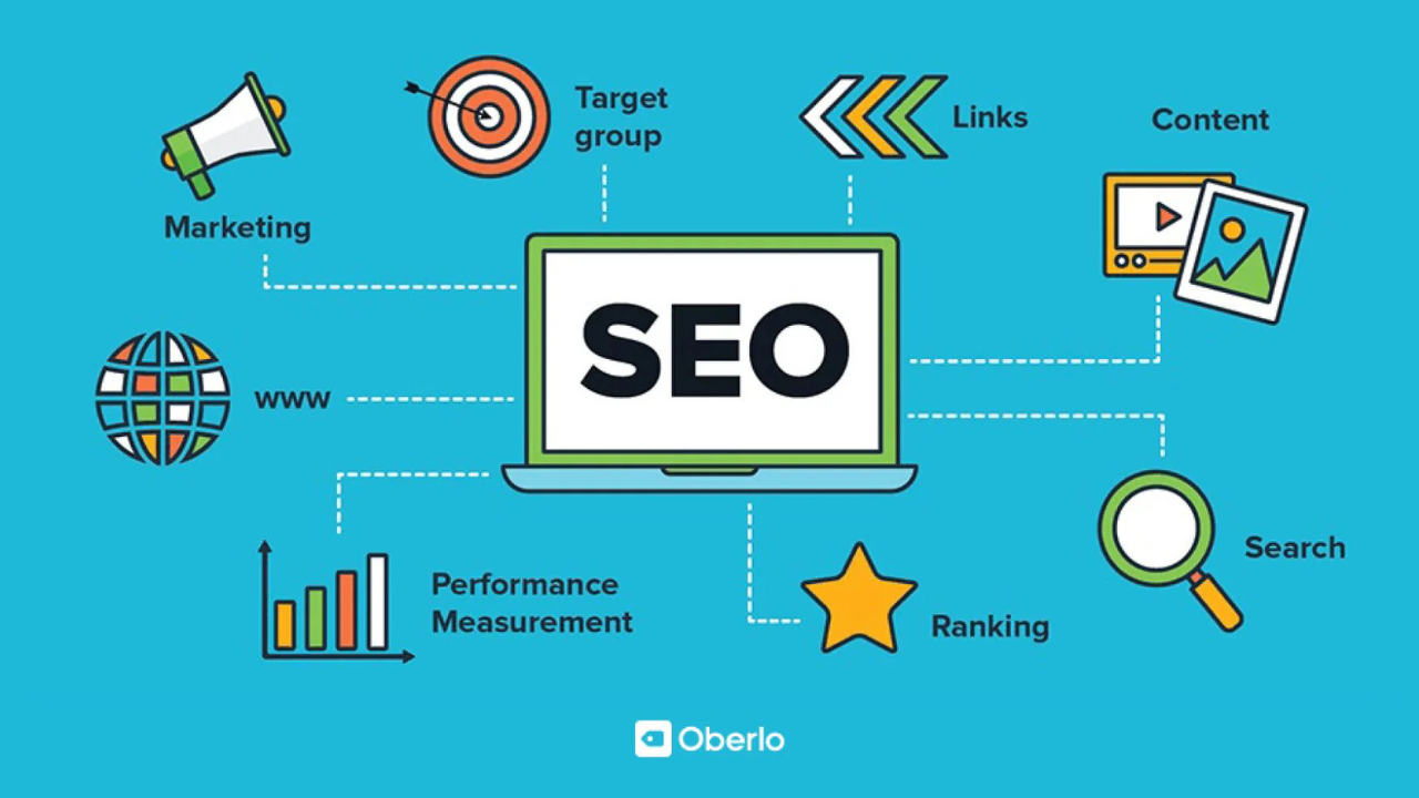 SEO and Content Tools Image